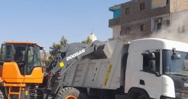 الجهات المعفاة من الرسوم الشهرية لإدارة المخلفات حسب القانون 2 الجهات المعفاة من الرسوم الشهرية لإدارة المخلفات حسب القانون