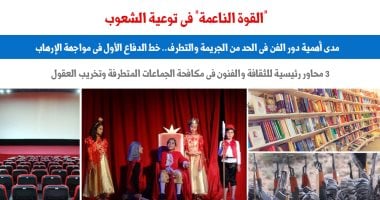 أهمية الفن في تقليل الجريمة والتطرف نقلاً عن "برلماني" 2 أهمية الفن في تقليل الجريمة والتطرف
نقلاً عن “برلماني”