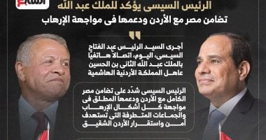 الرئيس السيسي يؤكد للملك عبد الله دعم مصر للأردن في مواجهة الإرهاب (إنفوجراف) 2 الرئيس السيسي يؤكد للملك عبد الله دعم مصر للأردن في مواجهة الإرهاب (إنفوجراف)