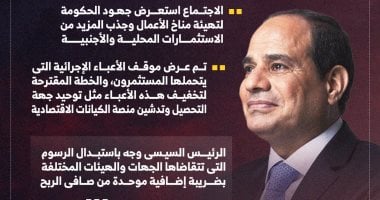 توجيهات رئاسية لتخفيف الأعباء الإجرائية عن المستثمرين.. إنفوجراف 2 توجيهات رئاسية لتخفيف الأعباء الإجرائية عن المستثمرين.. إنفوجراف