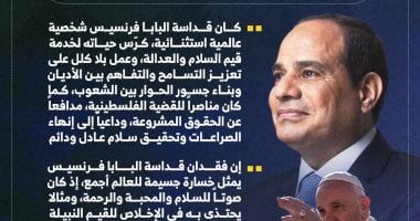 الرئيس السيسي ينعى بابا الفاتيكان: كان رمزاً للسلام.. إنفوجراف 2 الرئيس السيسي ينعى بابا الفاتيكان: كان رمزاً للسلام.. إنفوجراف