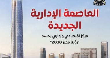 الحكومة تعرض قدرات العاصمة الإدارية كمركز اقتصادي وإداري يحقق رؤية مصر 2030 2 الحكومة تعرض قدرات العاصمة الإدارية كمركز اقتصادي وإداري يحقق رؤية مصر 2030