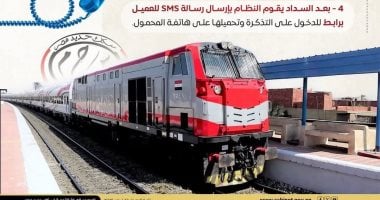 جميع التفاصيل حول الخدمة الجديدة لحجز تذاكر القطارات من المنزل.. صور 2 جميع التفاصيل حول الخدمة الجديدة لحجز تذاكر القطارات من المنزل.. صور