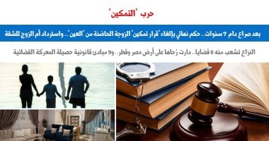 بعد 7 سنوات من الصراع.. حكم نهائي يلغي قرار تمكين الزوجة من العين 2 بعد 7 سنوات من الصراع.. حكم نهائي يلغي قرار تمكين الزوجة من العين