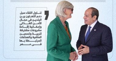 استعراض الفرص الاستثمارية بين البلدين.. الرئيس السيسي يستقبل الحاكم العام لكومنولث أستراليا (إنفوجراف) 2 استعراض الفرص الاستثمارية بين البلدين.. الرئيس السيسي يستقبل الحاكم العام لكومنولث أستراليا (إنفوجراف)