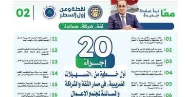 20 خطوة أولى من "التسهيلات الضريبية" لبناء الثقة والشراكة مع مجتمع الأعمال 2 20 خطوة أولى من “التسهيلات الضريبية” لبناء الثقة والشراكة مع مجتمع الأعمال