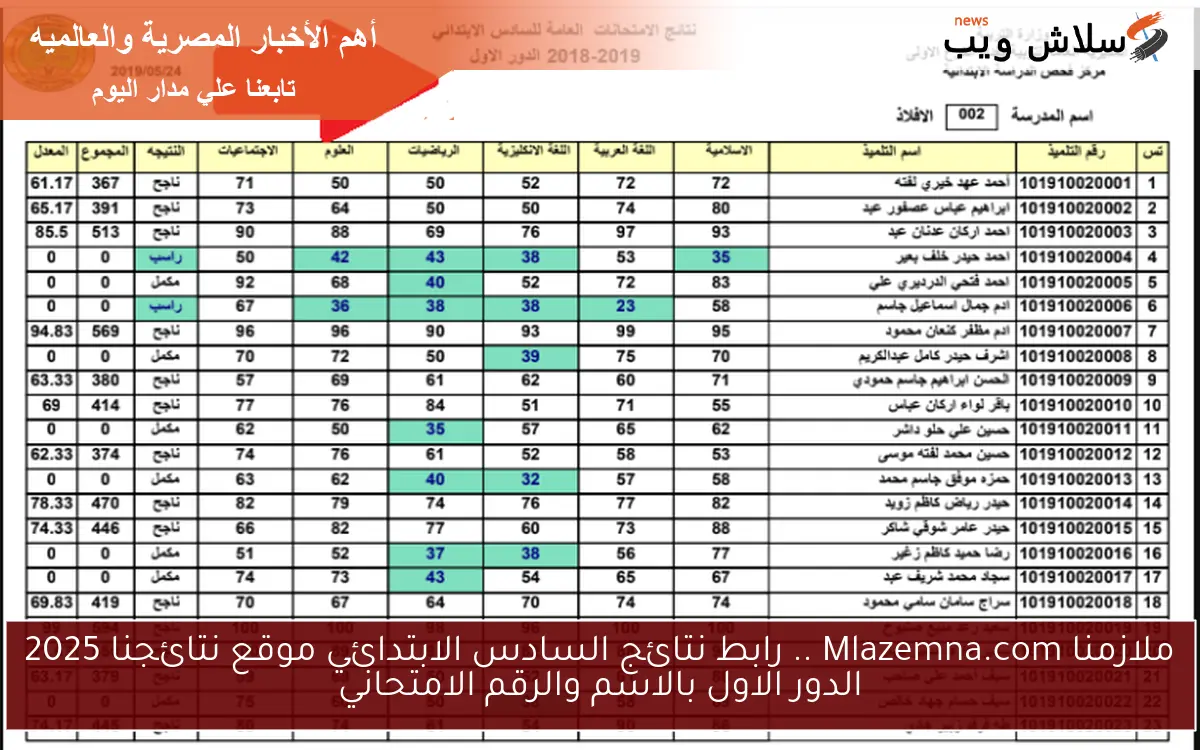 ملازمنا Mlazemna.com .. رابط نتائج السادس الابتدائي موقع نتائجنا 2025 الدور الاول بالاسم والرقم الامتحاني 2 ملازمنا Mlazemna.com .. رابط نتائج السادس الابتدائي موقع نتائجنا 2025 الدور الاول بالاسم والرقم الامتحاني