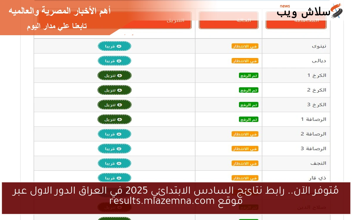 مُتوفر الآن.. رابط نتائج السادس الابتدائي 2025 في العراق الدور الاول عبر موقع results.mlazemna.com 2 مُتوفر الآن.. رابط نتائج السادس الابتدائي 2025 في العراق الدور الاول عبر موقع results.mlazemna.com