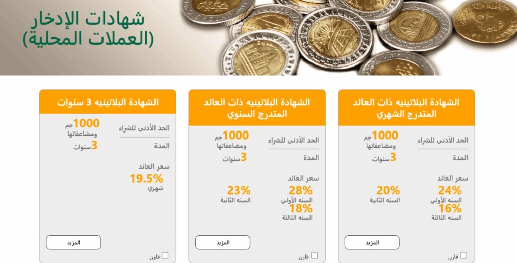 شهادات البنك الاهلي الجديدة 2025