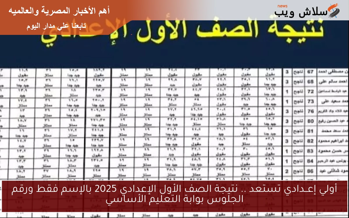 أولي إعــدادي تستعد .. نتيجة الصف الأول الإعدادي 2025 بالإسم فقط ورقم الجلوس بوابة التعليم الأساسي