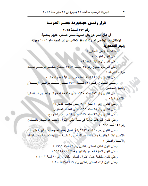 العفو الرئاسي بمناسبة عيد الاضحي