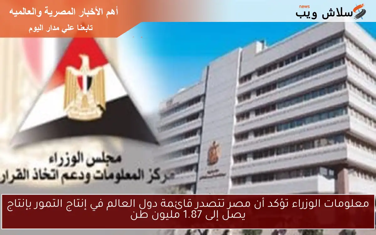معلومات الوزراء تؤكد أن مصر تتصدر قائمة دول العالم في إنتاج التمور بإنتاج يصل إلى 1.87 مليون طن