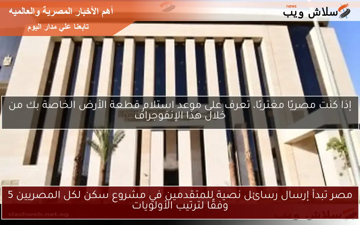 مصر تبدأ إرسال رسائل نصية للمتقدمين في مشروع سكن لكل المصريين 5 وفقًا لترتيب الأولويات 2 مصر تبدأ إرسال رسائل نصية للمتقدمين في مشروع سكن لكل المصريين 5 وفقًا لترتيب الأولويات