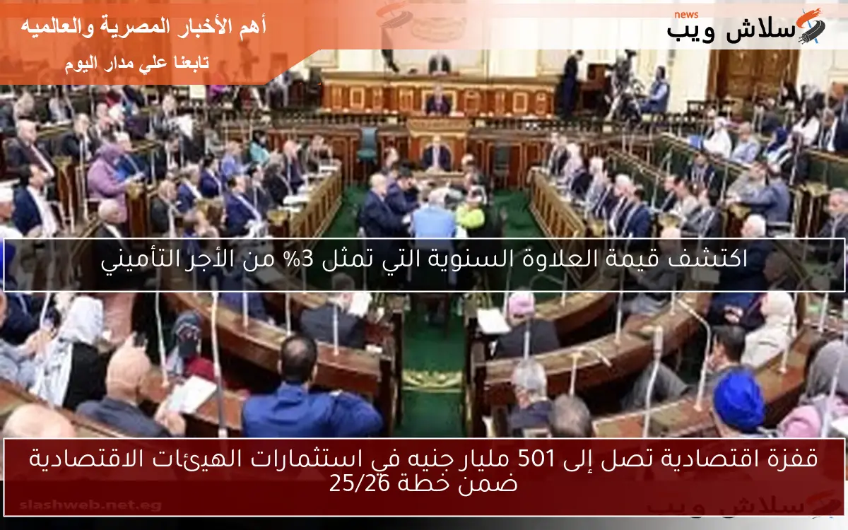قفزة اقتصادية تصل إلى 501 مليار جنيه في استثمارات الهيئات الاقتصادية ضمن خطة 25/26