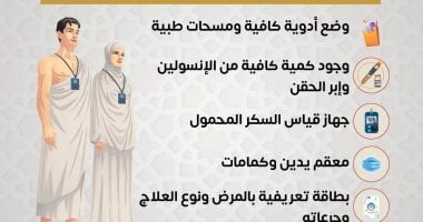 محتويات حقيبة مريض السكر أثناء الحج لضمان سلامته 2 محتويات حقيبة مريض السكر أثناء الحج لضمان سلامته