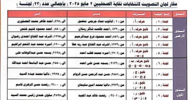 اكتشف مواقع لجان التصويت في انتخابات نقابة الصحفيين 2 اكتشف مواقع لجان التصويت في انتخابات نقابة الصحفيين
