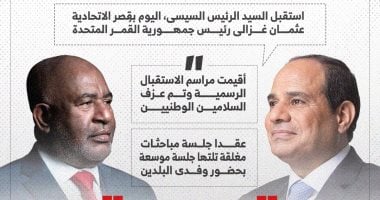 الرئيس السيسي يعلن عن استعداد مصر التام للتعاون مع جمهورية القمر المتحدة 2 الرئيس السيسي يعلن عن استعداد مصر التام للتعاون مع جمهورية القمر المتحدة