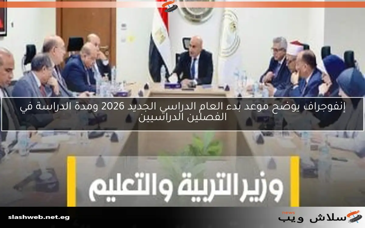 إنفوجراف يوضح موعد بدء العام الدراسي الجديد 2026 ومدة الدراسة في الفصلين الدراسيين 2 إنفوجراف يوضح موعد بدء العام الدراسي الجديد 2026 ومدة الدراسة في الفصلين الدراسيين