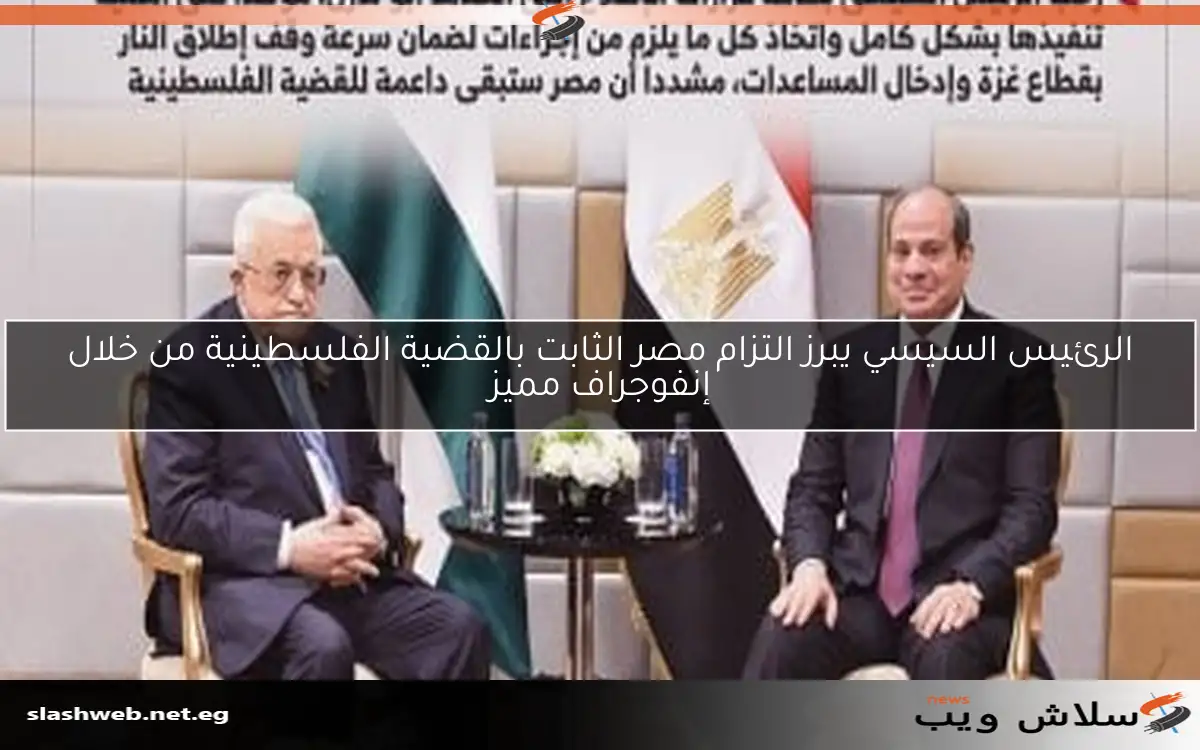 الرئيس السيسي يبرز التزام مصر الثابت بالقضية الفلسطينية من خلال إنفوجراف مميز