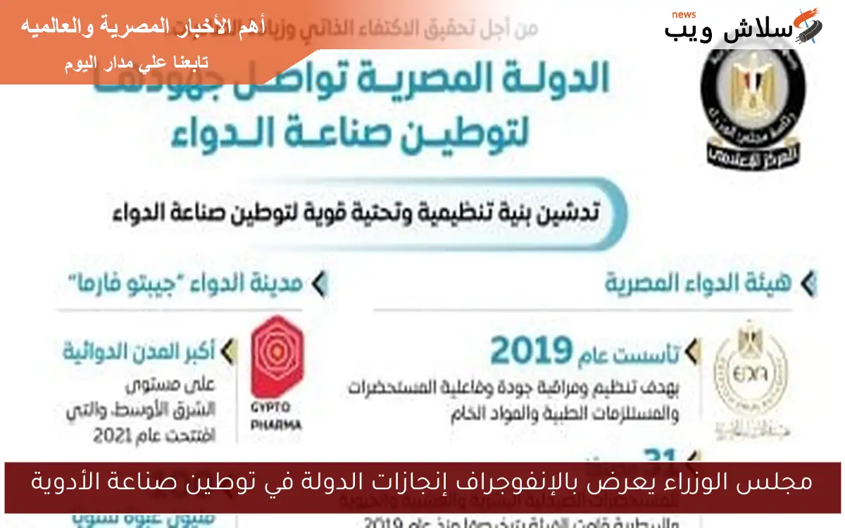مجلس الوزراء يعرض بالإنفوجراف إنجازات الدولة في توطين صناعة الأدوية 2 مجلس الوزراء يعرض بالإنفوجراف إنجازات الدولة في توطين صناعة الأدوية