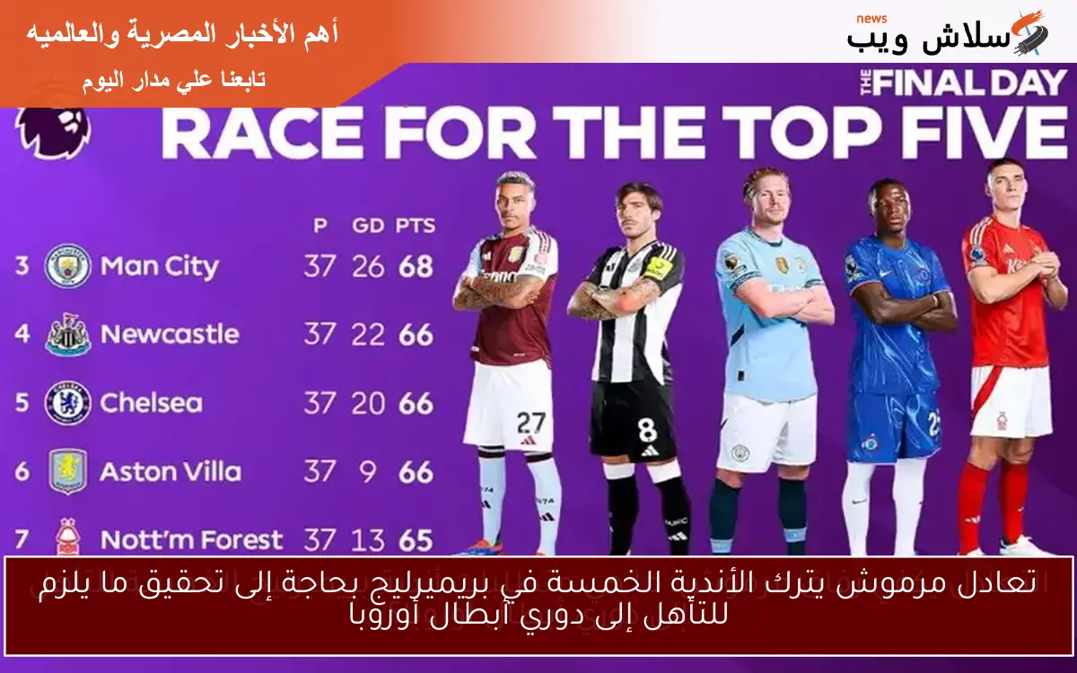 تعادل مرموش يترك الأندية الخمسة في بريميرليج بحاجة إلى تحقيق ما يلزم للتأهل إلى دوري أبطال أوروبا