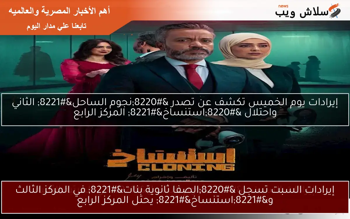 إيرادات السبت تسجل “الصفا ثانوية بنات” في المركز الثالث و”استنساخ” يحتل المركز الرابع