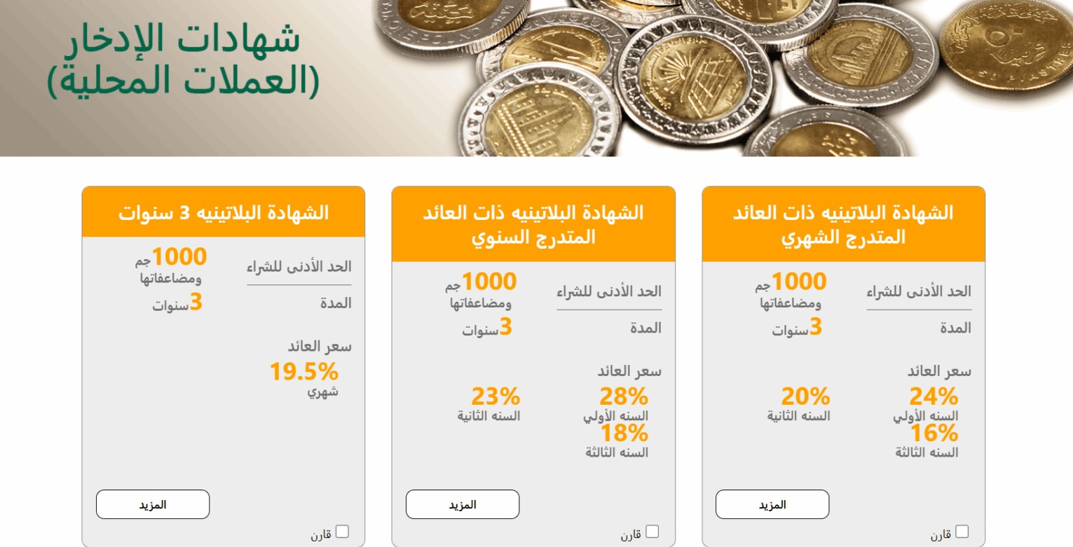 أعلى عائد شهادات البنك الأهلي الآن 2025