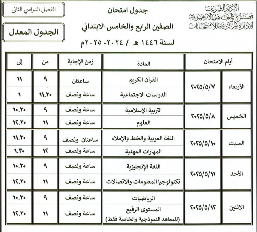 جدول امتحانات الأزهر 2025 الترم الثاني