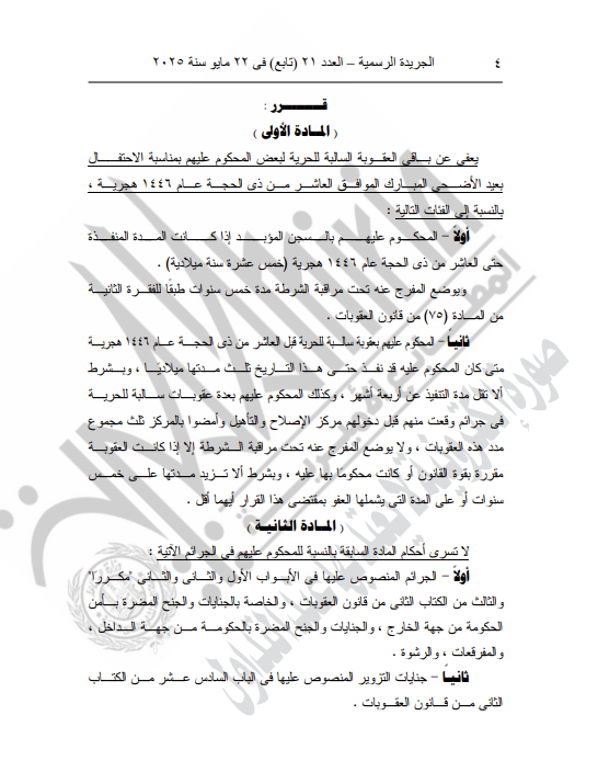 العفو الرئاسي بمناسبة عيد الاضحي