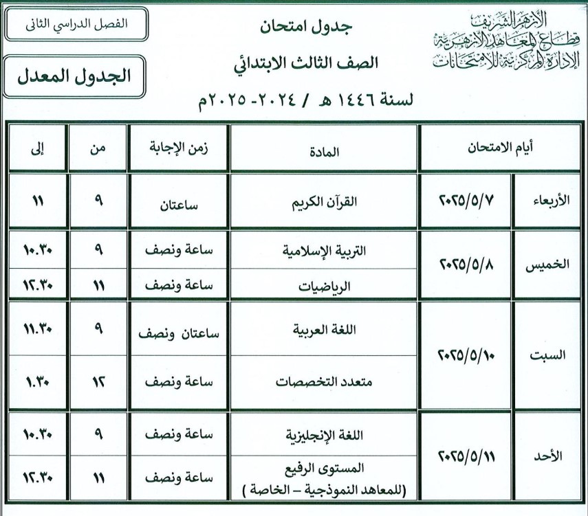 جدول امتحانات الأزهر 2025 الترم الثاني