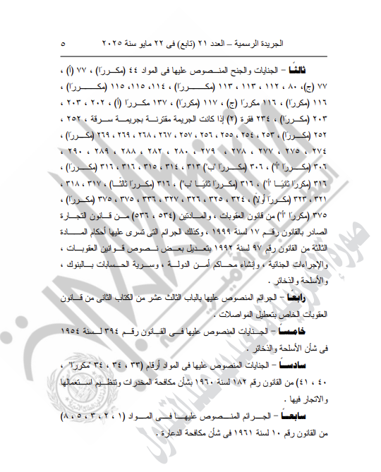 العفو الرئاسي بمناسبة عيد الاضحي