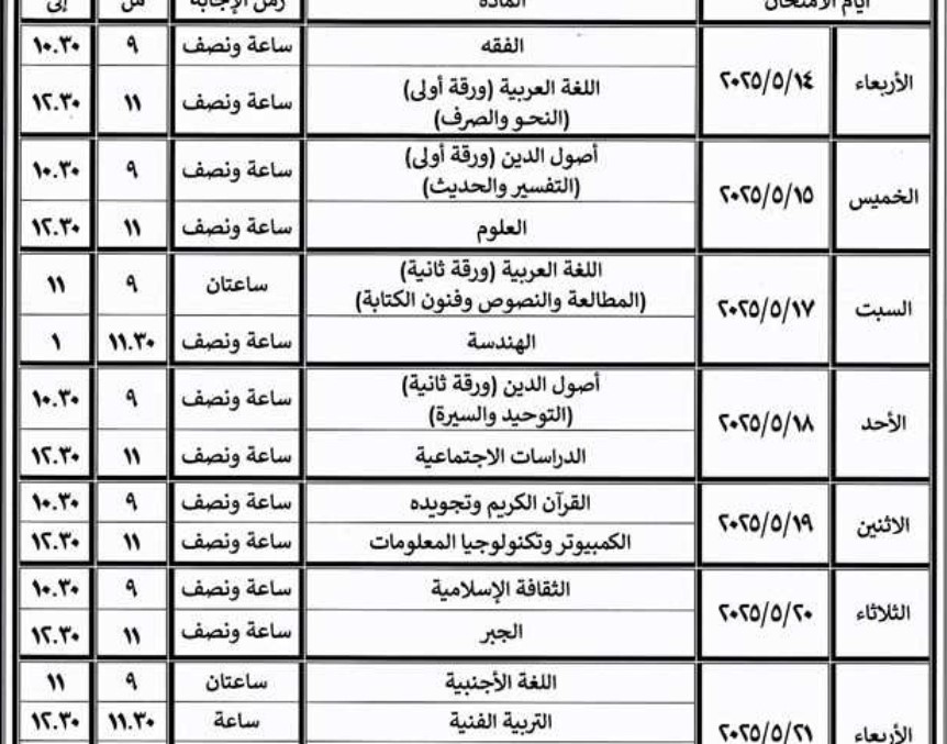 جدول امتحانات الأزهر 2025 الترم الثاني