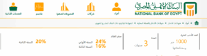 الشهادة البلاتينية ذات العائد الشهري المتدرج