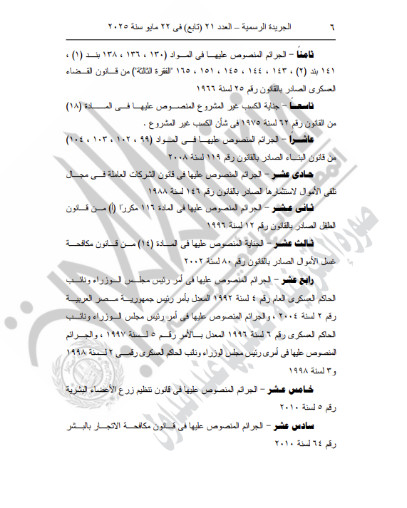 العفو الرئاسي بمناسبة عيد الاضحي