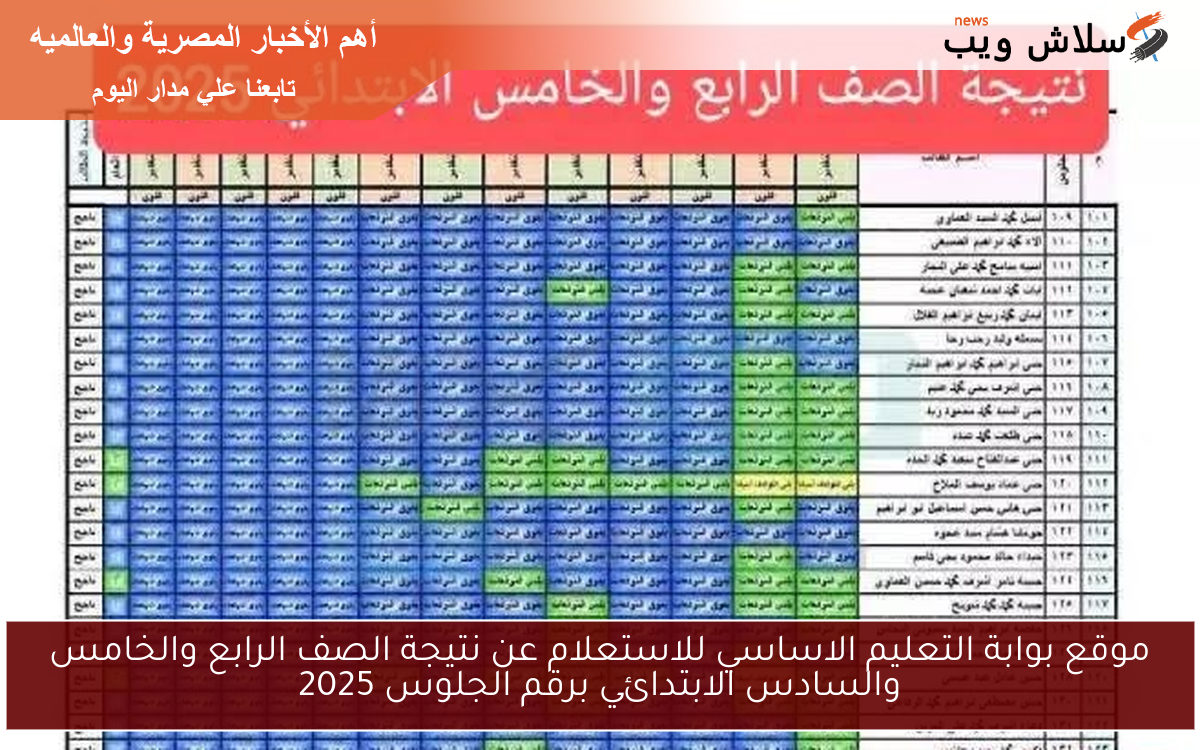 موقع بوابة التعليم الاساسي للاستعلام عن نتيجة الصف الرابع والخامس والسادس الابتدائي برقم الجلوس 2025 2 موقع بوابة التعليم الاساسي للاستعلام عن نتيجة الصف الرابع والخامس والسادس الابتدائي برقم الجلوس 2025