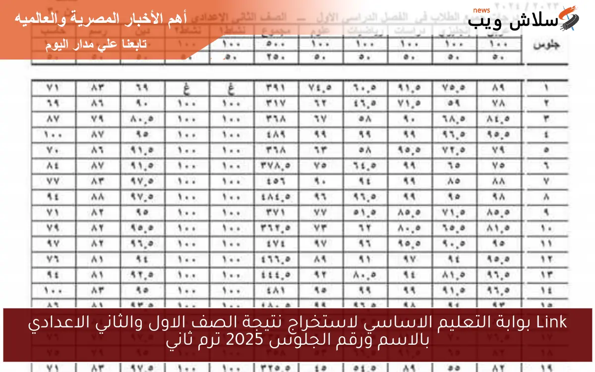 Link بوابة التعليم الاساسي لاستخراج نتيجة الصف الاول والثاني الاعدادي بالاسم ورقم الجلوس 2025 ترم ثاني 2 Link بوابة التعليم الاساسي لاستخراج نتيجة الصف الاول والثاني الاعدادي بالاسم ورقم الجلوس 2025 ترم ثاني