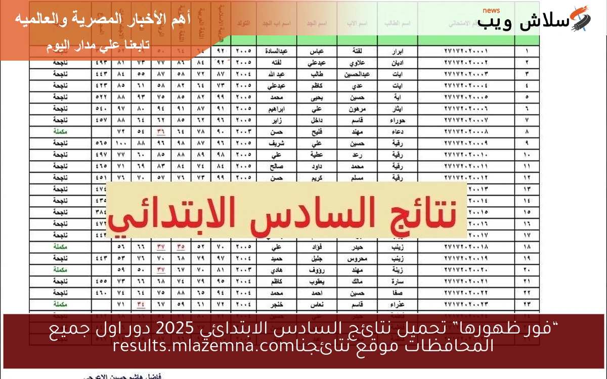 “فور ظهورها” تحميل نتائج السادس الابتدائي 2025 دور اول جميع المحافظات موقع نتائجناresults.mlazemna.com