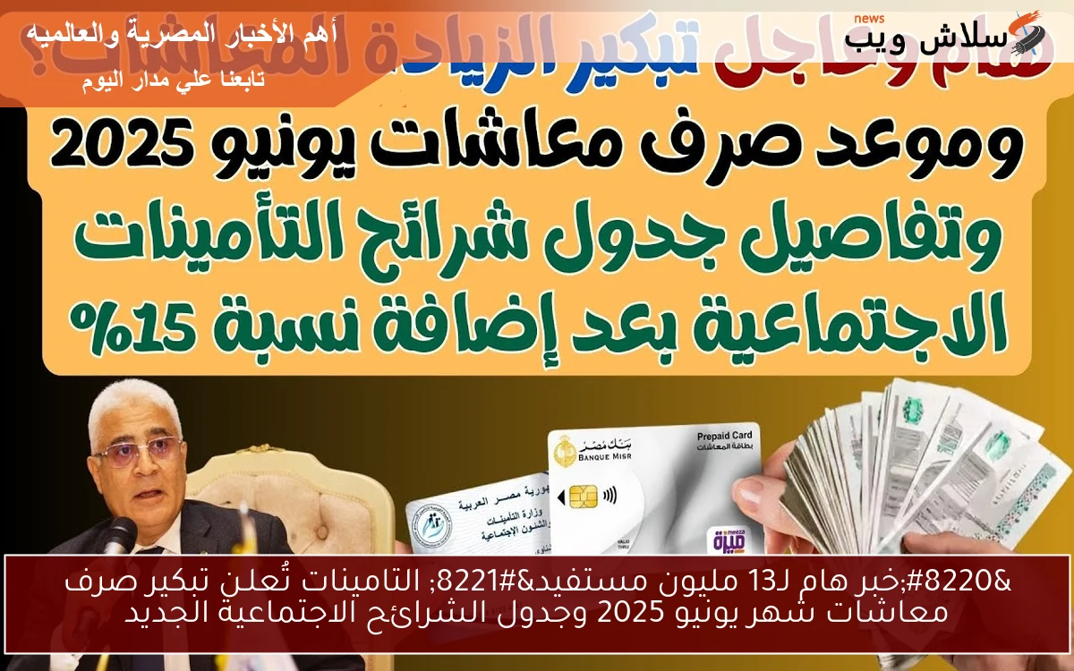 “خبر هام لـ13 مليون مستفيد” التامينات تُعلـن تبكير صرف معاشات شهر يونيو 2025 وجدول الشرائح الاجتماعية الجديد