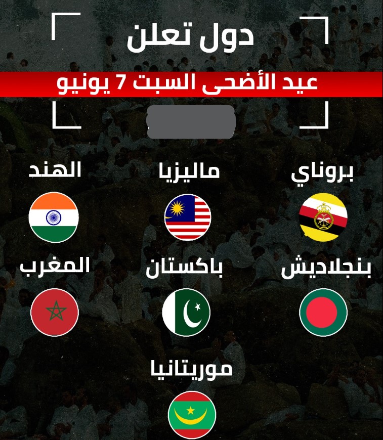 الدول التي اعلنت عيد الاضحي يوم السبت
