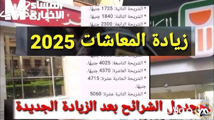 العدالة عادت لأصحابها أخيرًا مع جدول معاشات 2025 الرسمي الذي يبهج قلوب الكبار ويطمئن الجميع على أموالهم في بداية كل شهر 2 العدالة عادت لأصحابها أخيرًا مع جدول معاشات 2025 الرسمي الذي يبهج قلوب الكبار ويطمئن الجميع على أموالهم في بداية كل شهر