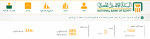 شهادات البنك الأهلي ذات العائد الشهري