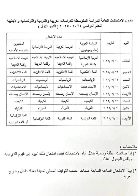 جدول امتحانات الثالث المتوسط الدور الأول العراق