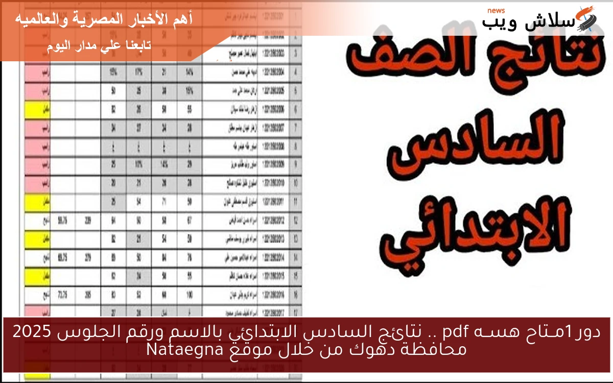 دور 1مــتاح هســه pdf .. نتائج محافظة دهوك السادس الابتدائي دور اول 2025 بالرقم الامتحاني من خلال موقع Nataegna 2 دور 1مــتاح هســه pdf .. نتائج محافظة دهوك السادس الابتدائي دور اول 2025 بالرقم الامتحاني من خلال موقع Nataegna