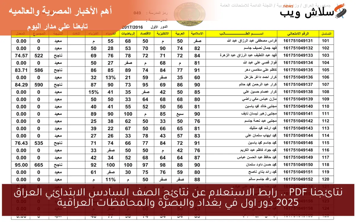 نتائجنا PDF .. رابط الاستعلام عن نتائج الصف السادس الابتدائي العراق 2025 دور اول في بغداد والبصرة والمحافظات العراقية