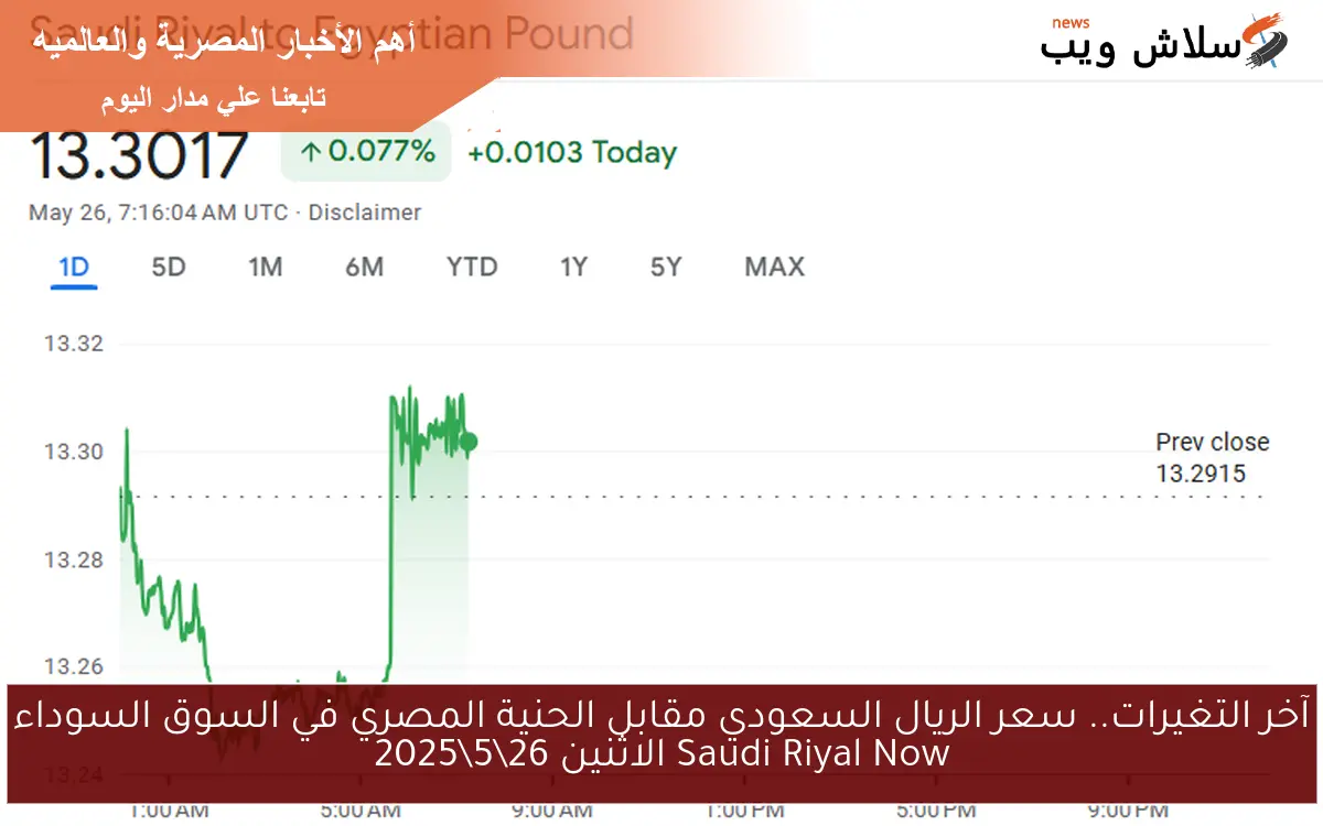آخر التغيرات.. سعر الريال السعودي مقابل الحنية المصري في السوق السوداء Saudi Riyal Now الاثنين 26\5\2025