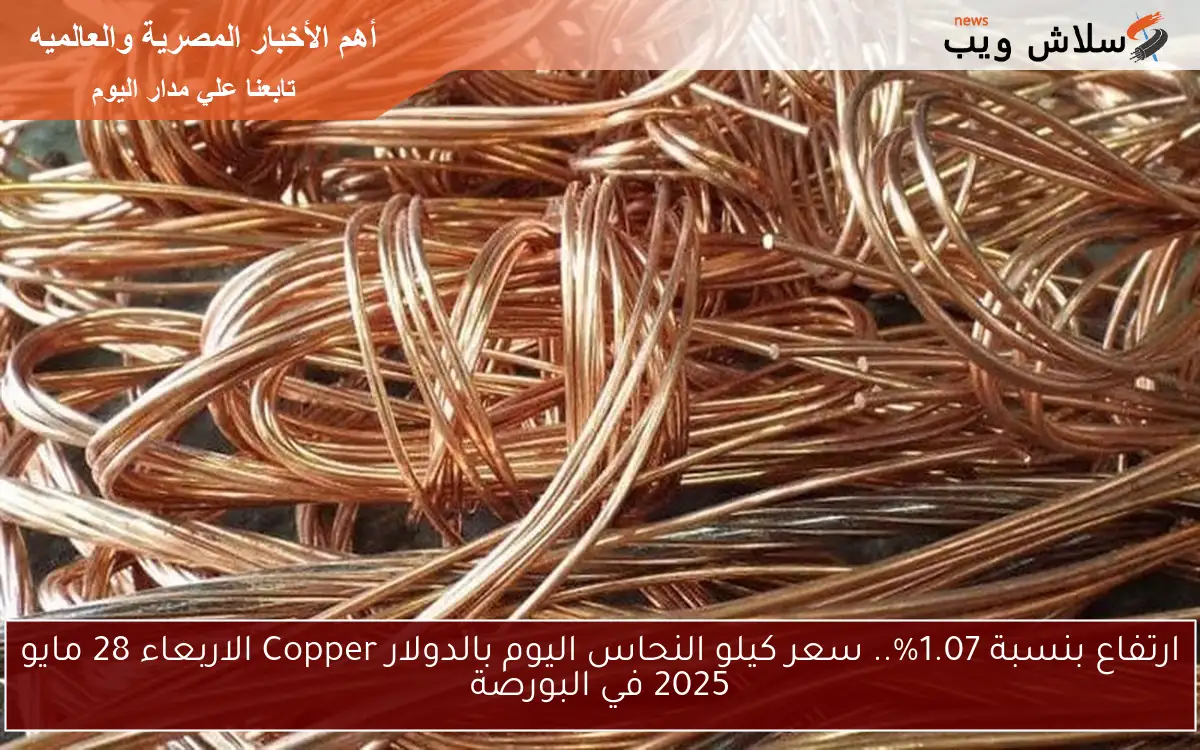 ارتفاع بنسبة 1.07%.. سعر كيلو النحاس اليوم بالدولار Copper الاربعاء 28 مايو 2025 في البورصة