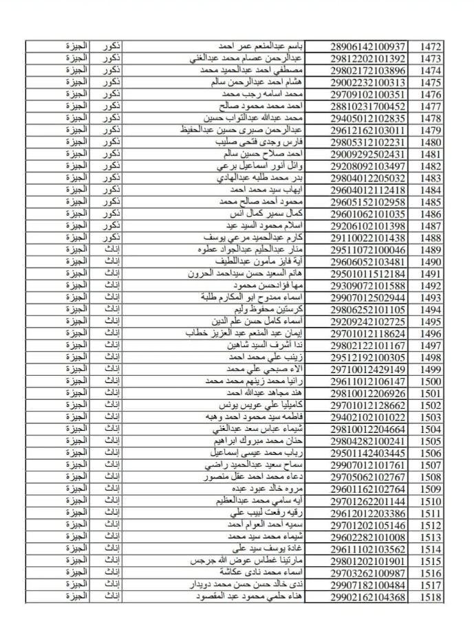 كشوفات أسماء المقبولون في مسابقة الـ30 ألف معلم23