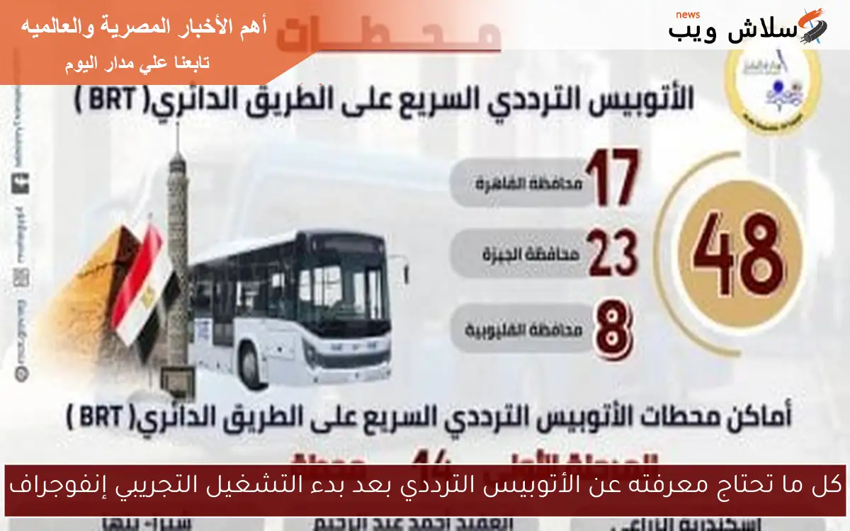 كل ما تحتاج معرفته عن الأتوبيس الترددي بعد بدء التشغيل التجريبي إنفوجراف