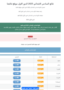 رابط موقع نتائجنا نتائج السادس الإبتدائي العراق الدور الأول