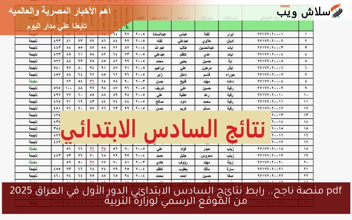 pdf منصة ناجح.. رابط نتائج السادس الابتدائي الدور الأول في العراق 2025 من الموقع الرسمي لوزارة التربية